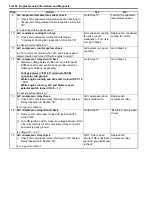 Preview for 206 page of Suzuki 2006 SX4 Service Manual