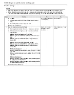 Preview for 208 page of Suzuki 2006 SX4 Service Manual