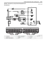 Preview for 209 page of Suzuki 2006 SX4 Service Manual