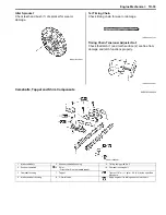 Preview for 261 page of Suzuki 2006 SX4 Service Manual