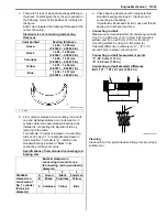 Preview for 285 page of Suzuki 2006 SX4 Service Manual