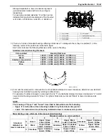 Preview for 293 page of Suzuki 2006 SX4 Service Manual