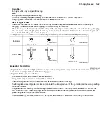 Preview for 359 page of Suzuki 2006 SX4 Service Manual