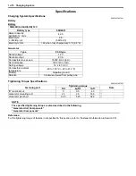 Preview for 372 page of Suzuki 2006 SX4 Service Manual