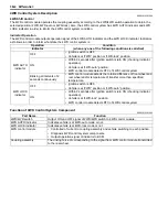 Preview for 442 page of Suzuki 2006 SX4 Service Manual