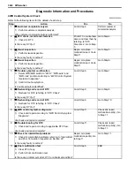 Preview for 446 page of Suzuki 2006 SX4 Service Manual