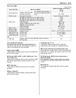 Preview for 451 page of Suzuki 2006 SX4 Service Manual