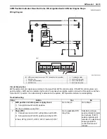 Preview for 453 page of Suzuki 2006 SX4 Service Manual