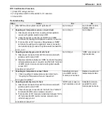 Preview for 457 page of Suzuki 2006 SX4 Service Manual