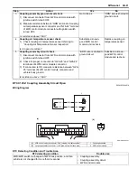 Preview for 459 page of Suzuki 2006 SX4 Service Manual