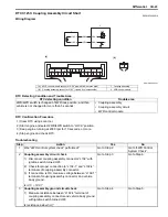 Preview for 461 page of Suzuki 2006 SX4 Service Manual