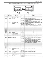 Preview for 465 page of Suzuki 2006 SX4 Service Manual