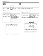 Preview for 466 page of Suzuki 2006 SX4 Service Manual