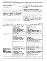 Preview for 516 page of Suzuki 2006 SX4 Service Manual