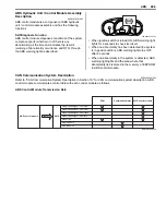 Preview for 551 page of Suzuki 2006 SX4 Service Manual