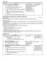 Preview for 562 page of Suzuki 2006 SX4 Service Manual