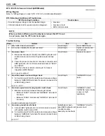 Preview for 566 page of Suzuki 2006 SX4 Service Manual