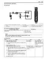 Preview for 567 page of Suzuki 2006 SX4 Service Manual