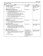 Preview for 569 page of Suzuki 2006 SX4 Service Manual