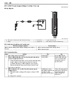 Preview for 572 page of Suzuki 2006 SX4 Service Manual