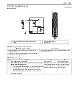 Preview for 573 page of Suzuki 2006 SX4 Service Manual