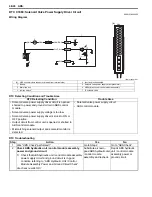 Preview for 574 page of Suzuki 2006 SX4 Service Manual