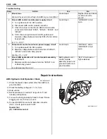 Preview for 576 page of Suzuki 2006 SX4 Service Manual