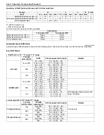 Preview for 600 page of Suzuki 2006 SX4 Service Manual