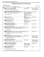 Preview for 604 page of Suzuki 2006 SX4 Service Manual