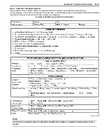 Preview for 605 page of Suzuki 2006 SX4 Service Manual