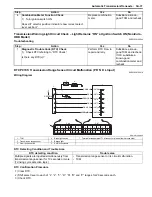 Preview for 625 page of Suzuki 2006 SX4 Service Manual