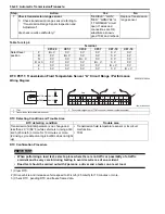 Preview for 628 page of Suzuki 2006 SX4 Service Manual