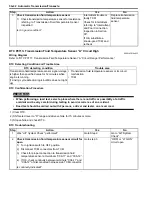 Preview for 630 page of Suzuki 2006 SX4 Service Manual