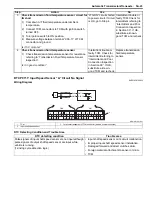 Preview for 631 page of Suzuki 2006 SX4 Service Manual