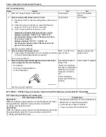 Preview for 634 page of Suzuki 2006 SX4 Service Manual