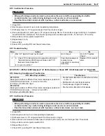 Preview for 635 page of Suzuki 2006 SX4 Service Manual