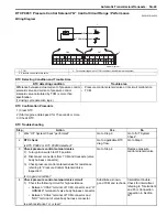 Preview for 637 page of Suzuki 2006 SX4 Service Manual