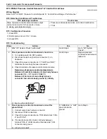 Preview for 638 page of Suzuki 2006 SX4 Service Manual