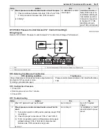 Preview for 639 page of Suzuki 2006 SX4 Service Manual