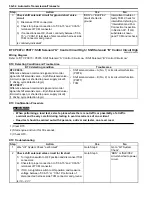 Preview for 642 page of Suzuki 2006 SX4 Service Manual