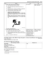 Preview for 643 page of Suzuki 2006 SX4 Service Manual