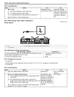 Preview for 644 page of Suzuki 2006 SX4 Service Manual