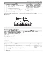 Preview for 645 page of Suzuki 2006 SX4 Service Manual