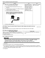 Preview for 646 page of Suzuki 2006 SX4 Service Manual