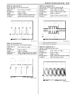 Preview for 651 page of Suzuki 2006 SX4 Service Manual