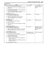 Preview for 653 page of Suzuki 2006 SX4 Service Manual