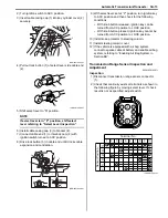 Preview for 661 page of Suzuki 2006 SX4 Service Manual