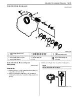 Preview for 709 page of Suzuki 2006 SX4 Service Manual