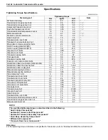 Preview for 730 page of Suzuki 2006 SX4 Service Manual