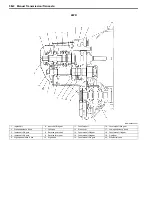 Preview for 734 page of Suzuki 2006 SX4 Service Manual